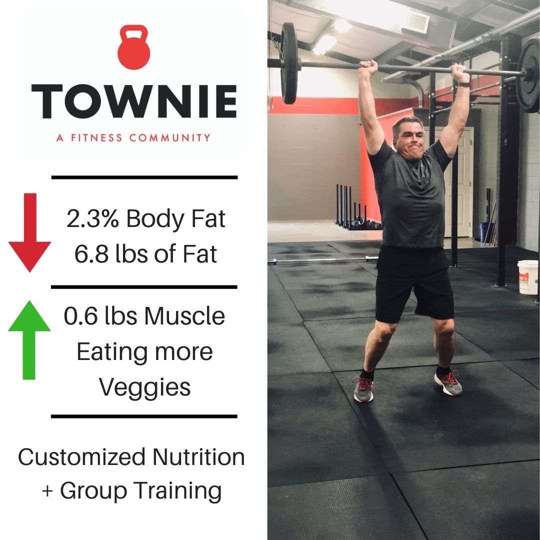 Townie Fitness and Nutrition Review